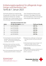 Tarife Entlastungsdienst SRK Thurgau, ab 01.01.2023.pdf